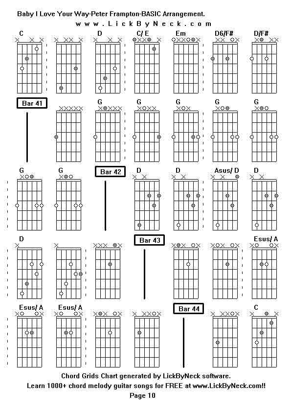 Chord Grids Chart of chord melody fingerstyle guitar song-Baby I Love Your Way-Peter Frampton-BASIC Arrangement,generated by LickByNeck software.